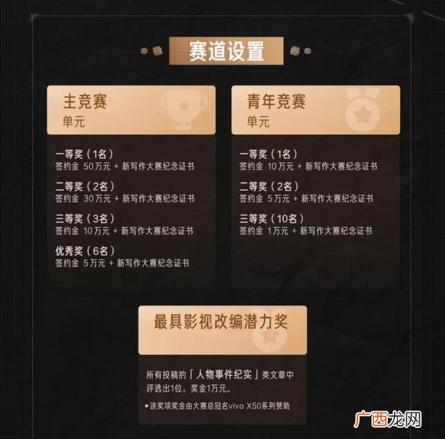 大学生跨境电商心得,大学生创新创业电商项目