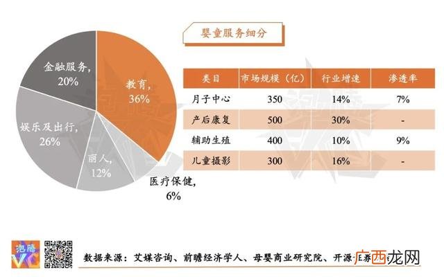 创业之星玩具8个季度 创业之星下载