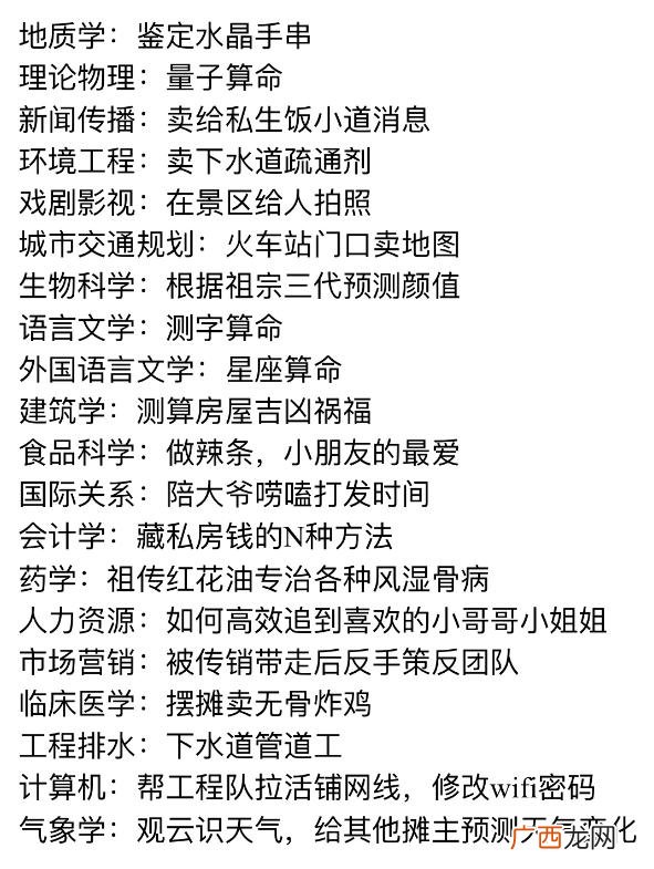 2020创业文案语录 正能量创业网