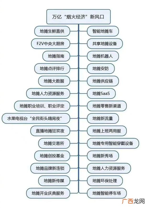 2020创业文案语录 正能量创业网
