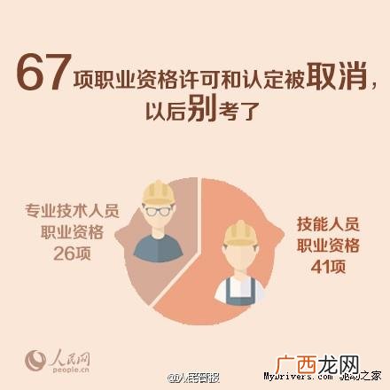 pmp报考条件及费用 pmp证书被国家取消了