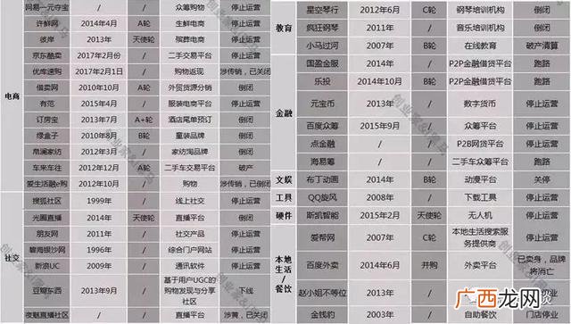创新创业提出的背景和意义 创业政策背景智慧树