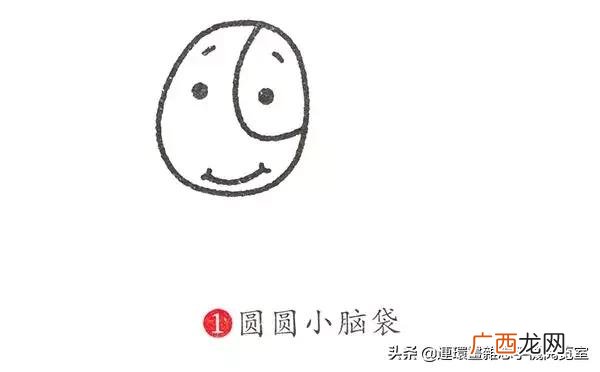 卡通画简笔画,小狗创业卡通画