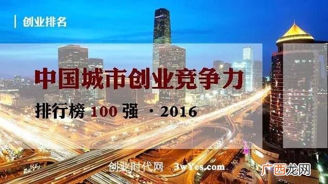 中国十大创业城市,中国创业企业排行榜