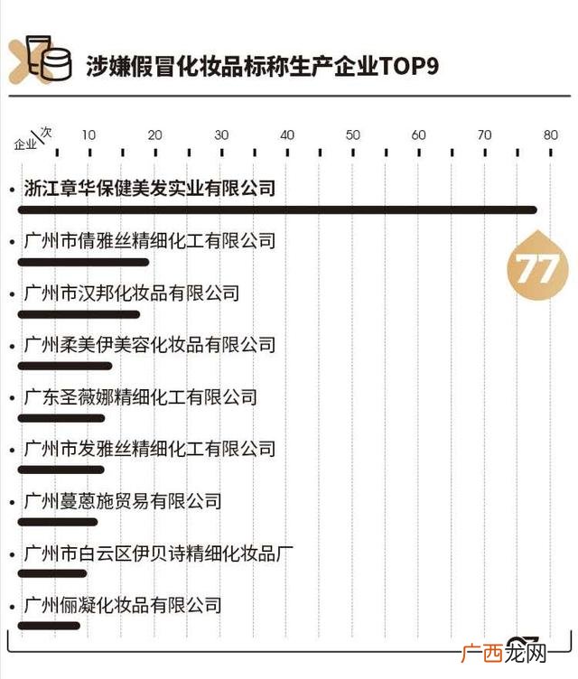 化妆品沁如春哪种好 沁如春化妆品怎么样