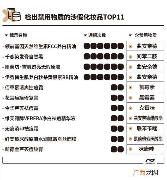 化妆品沁如春哪种好 沁如春化妆品怎么样