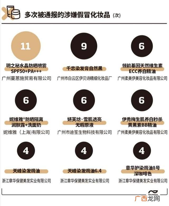 化妆品沁如春哪种好 沁如春化妆品怎么样