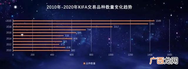 开个花店赚钱吗 创业手工鲜花工艺店