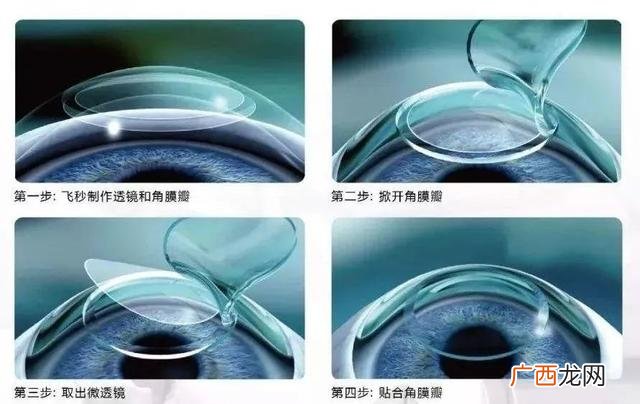 十大暴利行业 疫情期间创业项目