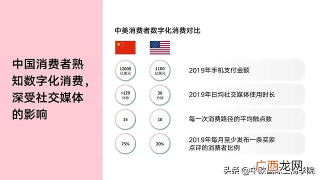 业务能力得到了提升,创业者业务能力有哪些