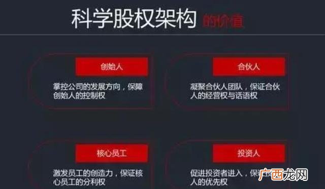 创业感言发表,创业学员感言