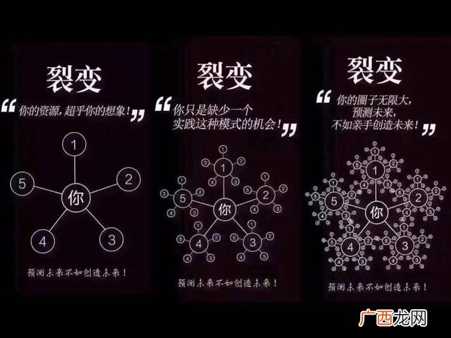幸福小店创业潮玫琳凯,玫琳凯小店创业项目