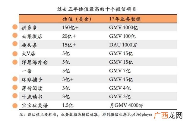 幸福小店创业潮玫琳凯,玫琳凯小店创业项目