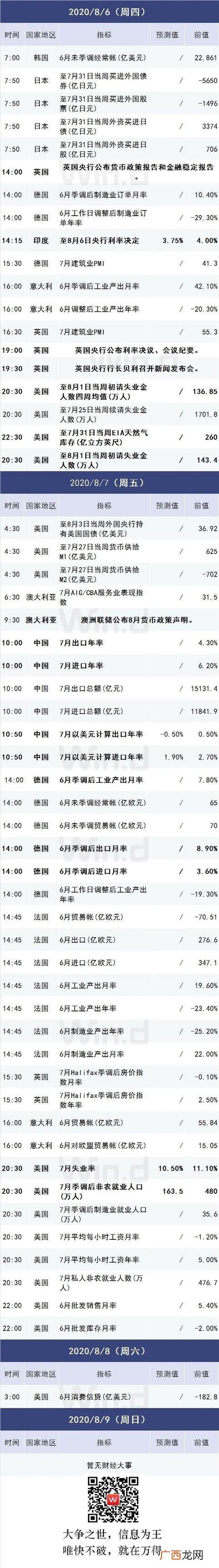创业板解禁要求,首批创业板注册制股票