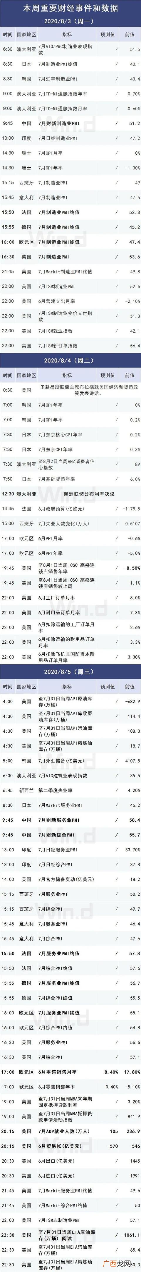 创业板解禁要求,首批创业板注册制股票