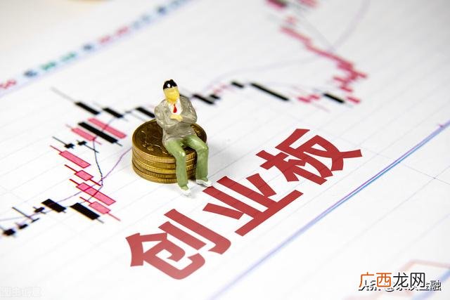创业板怎么开通条件,创业板还能打板吗
