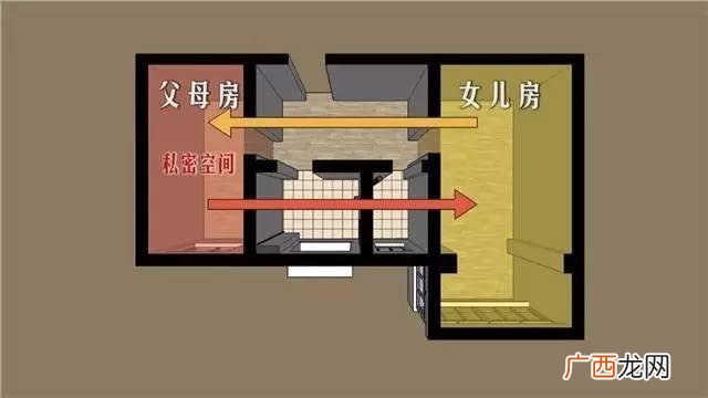 彭俏俏,拉丁舞楚楚俏俏
