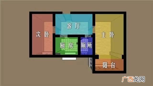 彭俏俏,拉丁舞楚楚俏俏