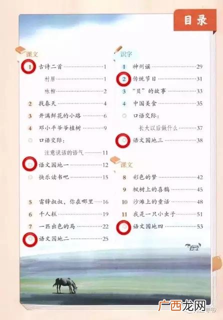 AA的小狗填合适词语,什么的小狗填合适的形容词