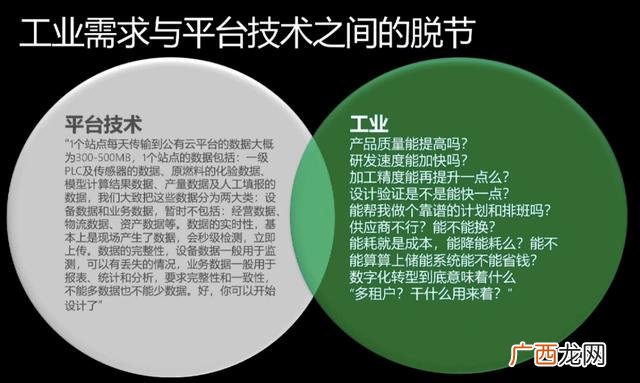 中国智能制造2025根本目的 智能制造创新创业