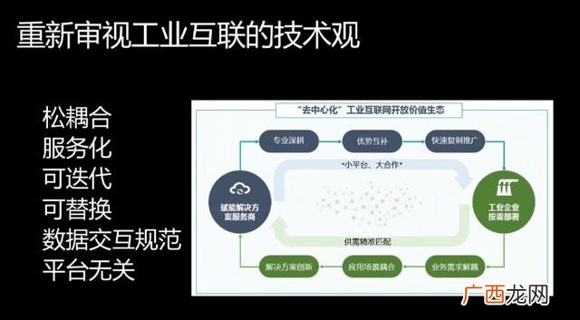 中国智能制造2025根本目的 智能制造创新创业
