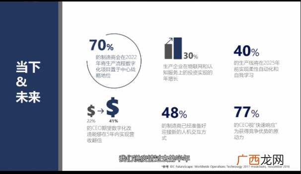 中国智能制造2025根本目的 智能制造创新创业