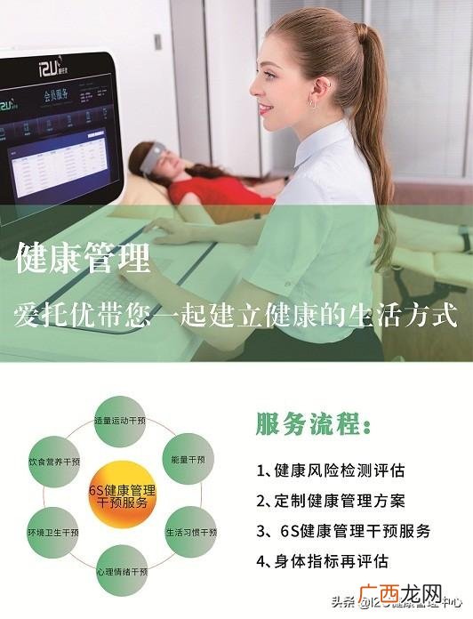 健康管理公司经营模式 健康管理运营方案