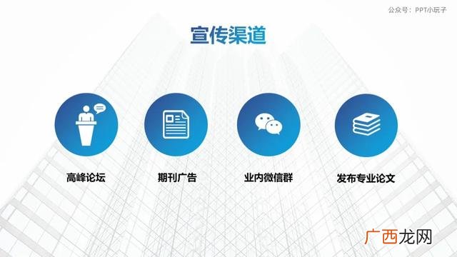 创业计划书ppt课件 创新创业的策划书ppt