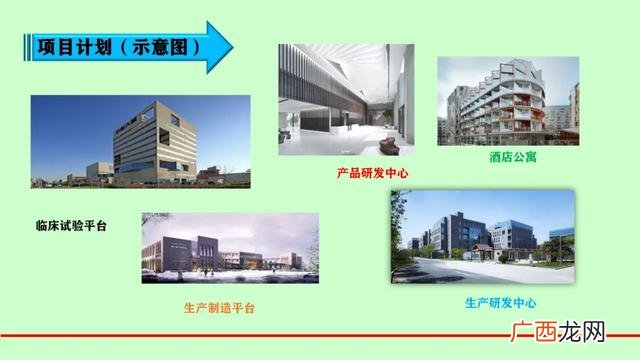 创业计划书ppt课件 创新创业的策划书ppt