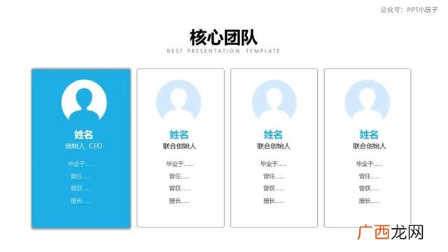 创业计划书ppt课件 创新创业的策划书ppt