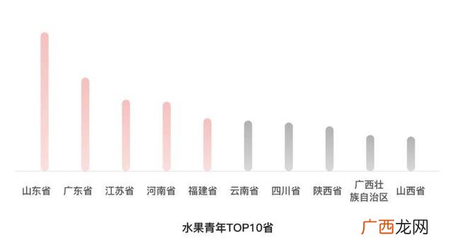 创业机会的类型有哪些,创业机会的来源主要是