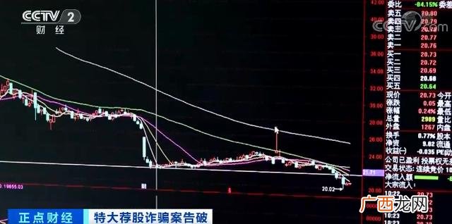 小生意创业项目 拉投资的话一般找哪个平台