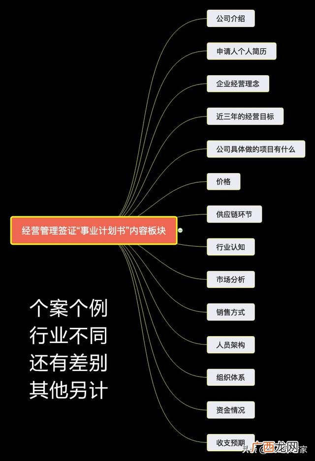 中国人怎样在日本注册公司 日本人不喜欢创业