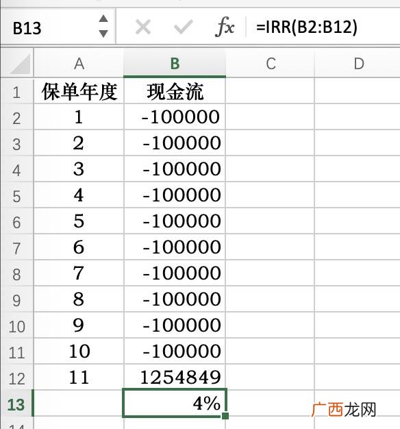 3年的理财型保险能买吗 理财保险创业