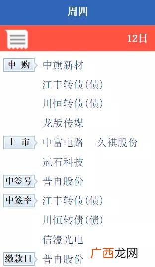 平安证券怎样开通创业板,怎样开通创业板