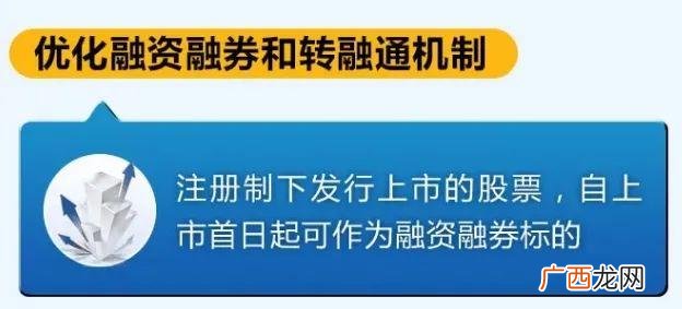 创业板第一大股,创业板股票发行价水分