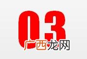 企业选址分析 创业企业选址