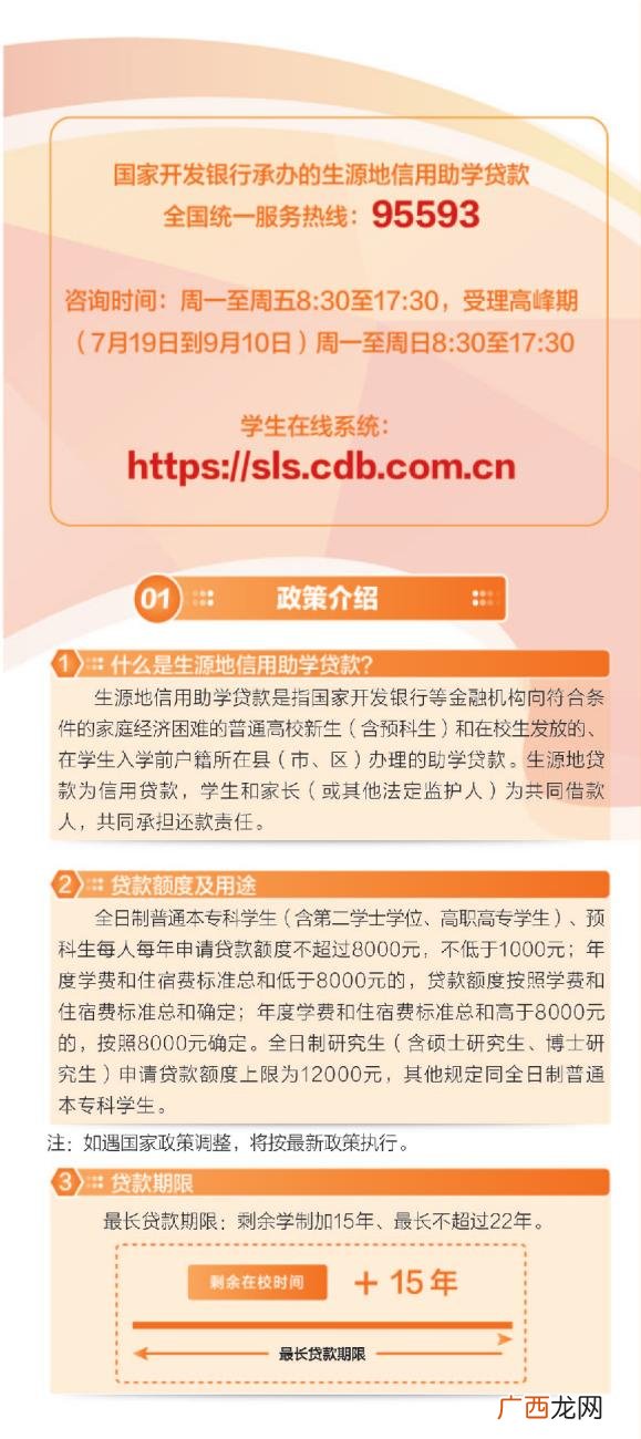 大学贷款什么时候还,大学生贷款需要什么-