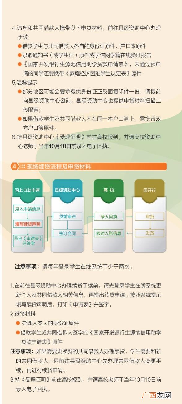 大学贷款什么时候还,大学生贷款需要什么-