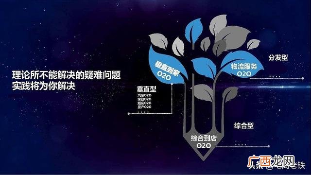 受欢迎的网赚创业项目 互联网挣钱项目案例