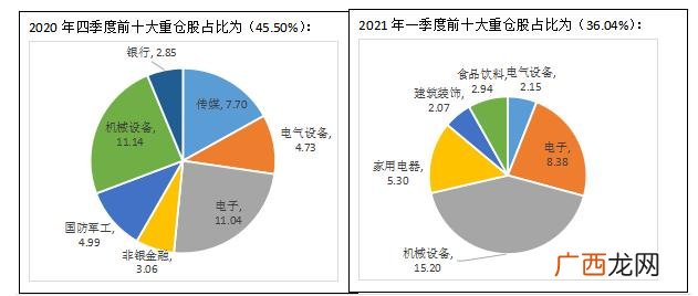 总经理助理未来发展方向,创业公司总经理助理