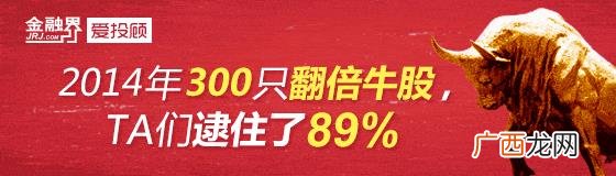 如何开通购买创业板,南方创业板2年定开160143