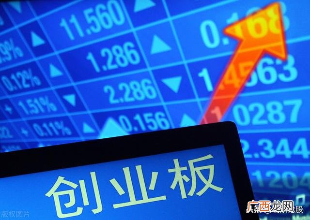 以前开通创业板的怎么办,创业板已开通了注册制还要