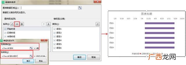 excel甘特图以小时为单位,甘特图的绘制步骤