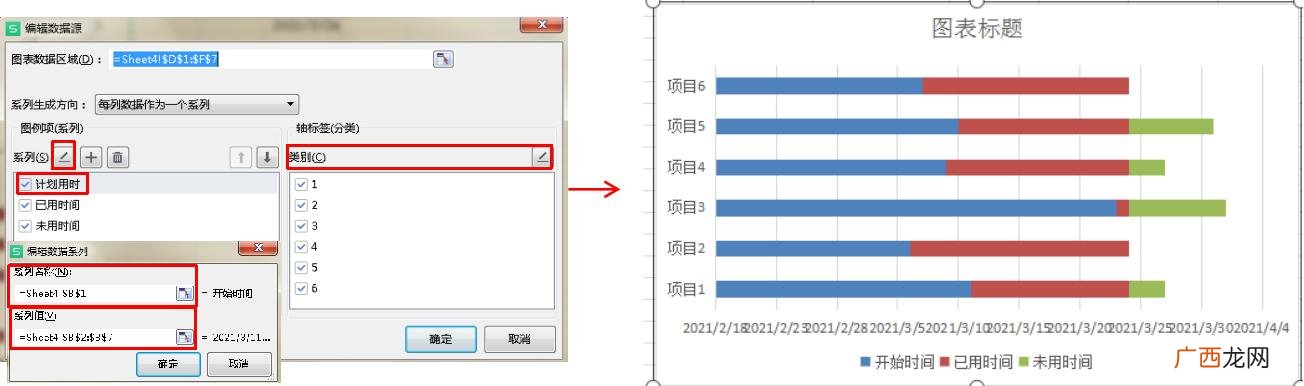 excel甘特图以小时为单位,甘特图的绘制步骤