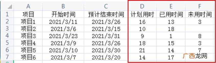 excel甘特图以小时为单位,甘特图的绘制步骤