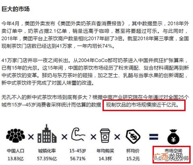 开冷饮店的前景怎么样 创业开奶茶店