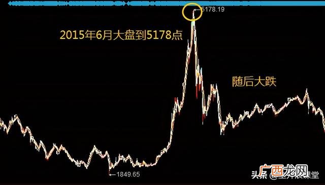中国股市牛人排行榜,中国股市牛人
