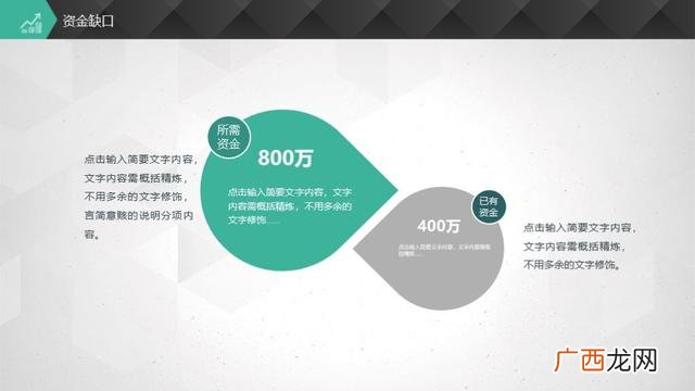 创业计划书ppt模板免费,创业计划书路演ppt