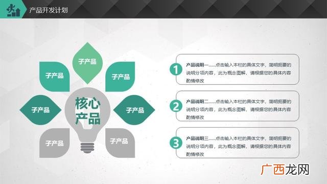 创业计划书ppt模板免费,创业计划书路演ppt